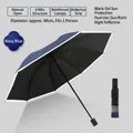 Manual navy blue folding umbrella with reflective edge and black glue sun protection coating - 8-Rib Manual Reinforced Style / Navy Blue