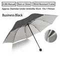 Business black compact folding umbrella for sun and rain with durable 8-rib manual frame - 95cm / Manual 8-Rib Silver Glue Black