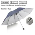 Navy blue 8-rib manual folding umbrella for sun and rain - 95cm / Manual 8-Rib Silver Glue Navy Blue