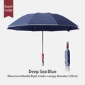 Deep Sea Blue automatic reverse folding umbrella with 122cm canopy diameter - 10-Rib Automatic Extra Large Inverted Reflective Umbrella (Mechanical Explosion-Proof) / Black Glue Sun Protection / Under Umbrella Diameter 122cm / Navy Blue