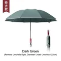 Dark green automatic mechanical reverse folding umbrella with 122cm diameter - Inverted Style-10-Rib Mechanical Anti-rebound Fully Automatic / Extra Large (122cm Diameter) / Forest Green