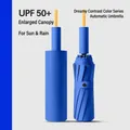 Automatic blue folding umbrella featuring UPF50+ sun protection and a large reinforced canopy - Three-Fold Automatic / XL / 72-Rib North Carolina Blue