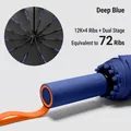 Deep blue 72 rib automatic umbrella featuring a durable windproof frame and contrast handle - Large Automatic Reverse Umbrella (72 Ribs) / 72-Rib Reinforced Structure / Deep Sea Blue