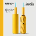 Ombrello automatico giallo sole e pioggia con protezione UPF 50 plus e ampia copertura - Ombrello Grande Automatico Pioggia Sole / 72 Stecche (12x6) / Giallo crema