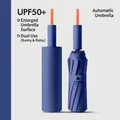 Premium automatic folding umbrella with UPF50+ UV protection in stylish navy blue - Three-Fold Automatic / XL / 72-Rib Deep Sea Blue