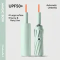 Ombrello automatico verde menta di alta qualità con protezione UV UPF50+ per sole e pioggia - Ombrello Grande Automatico Pioggia Sole / 72 Stecche (12x6) / Verde menta