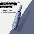 Automatic folding umbrella in haze blue with 12 ribs and 105cm canopy diameter. - 12 Ribs Enlarged / Smoky Blue
