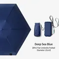 Portable deep sea blue mini flat folding umbrella with 15cm folded diameter and case - Card Bag Series / 15cm Flat 6-Fold / Deep Sea Blue