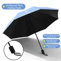 Blue foldable sun and rain umbrella with UV protection and 95cm diameter canopy - Manual 8-Bone Regular UV / Light Blue