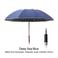 Deep sea blue automatic folding umbrella with 105cm diameter and sun protection - 10-Rib Automatic Mechanical Explosion-proof / Deep Sea Blue
