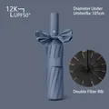 Blue automatic folding umbrella with 12 ribs and UPF 50+ sun protection, 105cm diameter - 12-Rib Automatic Series / Navy Blue