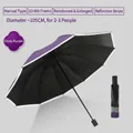 Dark purple manual folding umbrella featuring reflective safety edge and black sun coating - Inverted 10-Rib Large Manual / Black Coating Sun Protection / Purple