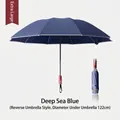 Extra large automatic reverse folding umbrella in navy blue, 122cm diameter - 10-Rib Extra Large Automatic (Mechanical Explosion-Proof) / Navy Blue
