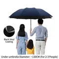 Extra large 130cm navy blue windproof umbrella for 2-3 people with black coating fabric - Manual Jumbo 10 Ribs / Diameter approx. 130cm / Navy Blue