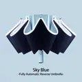 Sky blue fully automatic inverted umbrella featuring a bright luminous reflective edge trim - 10-Rib Automatic / Light Blue