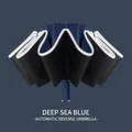 Deep sea blue automatic reverse folding umbrella with a luminous reflective safety edge - 10-Rib Enlarged Automatic (Xiaomi 3 LED Light Model) / Deep Sea Blue
