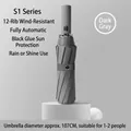 Automatic folding umbrella in dark grey, windproof with UV protection coating - 12-Rib Fully Automatic / Dark Gray
