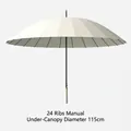 Durable white 24-rib long handle umbrella with 115cm diameter and manual opening style - Large (115cm) / Manual 24 Ribs / Off White
