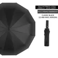 Automatic folding umbrella in classic black with 12 reinforced ribs and 105cm canopy - Automatic 12-Rib Black Glue Reinforced Black