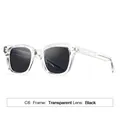 Stylish square sunglasses with transparent frames and premium black lenses for UV protection - Transparent Frame Black Lens (C6)