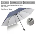 Business blue 8-rib manual folding umbrella with windproof frame for rain or shine. - 8-Rib Manual / Silver Coating Navy Blue