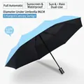 Automatic foldable sun and rain umbrella with UV coating in light blue - Automatic-Black Coating-Light Blue