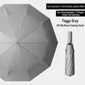 Mist grey 10-rib automatic folding umbrella with 105cm canopy - Automatic Sun & Rain Umbrella / M-Series 10-Rib - Misty Gray