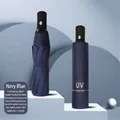 Automatic folding navy blue umbrella with thickened black UV protection coating for 1-2 persons - Automatic Style / 8 Ribs / Navy Blue