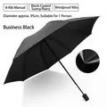 Manual 8-rib folding umbrella with black sun-protective coating in business black - 8-Rib Manual Black Glue Style / Black