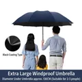 Extra large navy blue windproof manual umbrella with 130cm diameter for 2-3 people - Manual Jumbo 10 Ribs / Diameter 130cm / Navy Blue