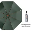 Premium titanium silver folding umbrella in midnight green for sun and rain protection - Plus Size Style / 3-Fold Pro Large Dark Night Green