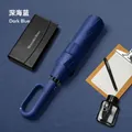 High-quality dark blue automatic windproof umbrella with unique carabiner ring handle - Ring Buckle Series (20 Ribs) / Deep Sea Blue
