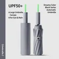 Grey automatic umbrella with green strap, UPF50+ sun and rain protection. - 12-Rib Color-Block Reinforced Version / 1 Piece / Twilight Grey