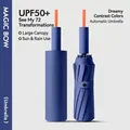 Blue fully automatic sun and rain folding umbrella with UPF50+ and protective case. - 12-Rib Color-Block Reinforced Version / 1 Piece / Deep Sea Blue