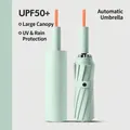 Mint green automatic folding umbrella with UPF50+ UV protection and large canopy - 72-Rib Large Size / Mint Green