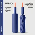 Navy blue fully automatic folding umbrella with UPF50+ UV protection and orange strap - 72-Rib Large Size / Deep Sea Blue