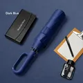 Automatic folding navy blue umbrella with carabiner handle for sun and rain protection. - Hook Series 20 Ribs / Extra Large / Deep Sea Blue