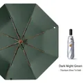 Dark night green three-fold umbrella with titanium silver sun protection coating - 70% off large pro model] dark night green / Sun protection folding umbrella series