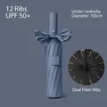 Automatic UV protection folding umbrella in blue with 12K ribs and 105cm diameter - 24-Rib Large Size / Smoky Blue
