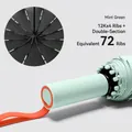 Automatic folding umbrella in mint green with 72-rib reinforced structure - 72-Rib Contrast Color Series (Large) / Mint Green