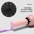 Peach pink automatic folding umbrella with reinforced 72 rib structure and handle - 72-Rib Contrast Color Series (Large) / Peach Pink