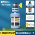 Blue home faucet water filter with 360-degree rotation and 6-layer filtration system - 6-Layer Filter (Rotatable) / Blue