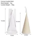 Molde para velas cónicas de plástico con variante de vela de cera de 14,2 cm - Molde Cónico Redondo