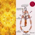 Handgefertigtes bernsteinfarbenes Kristall-Handyband mit Glasvase und Tigeraugensteinen - Natürliches Tigerauge Vase Telefonkette