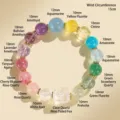 Exquisite multi-colored natural stone bead bracelet featuring a carved crystal fox charm - 10mm and 12mm / Nine-tailed Fox Multi-color Bracelet - Style D