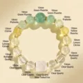 Natural multi-gemstone crystal bracelet with carved Nine-Tailed Fox charm - 10mm and 12mm / Nine-tailed Fox Multi-color Bracelet - Style E