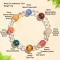 Pulsera de cuentas de piedras naturales con malaquita, ojo de tigre y cuarzo - 15cm Circunferencia (10mm Cuentas) / Pulsera de Cristal Multicolor Estilo A
