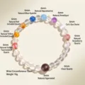 Pulsera de cuentas de piedras naturales con cuarzo cristal, aguamarina y amatista - Circunferencia 15cm (Cuenta 6mm/9mm) / Pulsera de Cristal Multicolor 6mm Estilo B