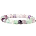 Handmade 8mm natural multi-color stone bead elastic bracelet for women, SKU variant - 19cm / Fluorite