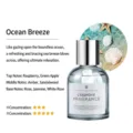 Πολυτελές άρωμα αυτοκινήτου Ocean Breeze με νότες βατόμουρου και σανταλόξυλου - Αύρα του Ωκεανού